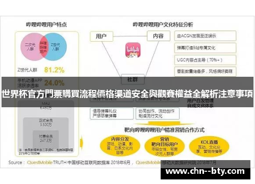世界杯官方門票購買流程價格渠道安全與觀賽權益全解析注意事項