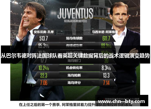 从巴尔韦德对阵法国球队看英超关键数据背后的战术逻辑演变趋势