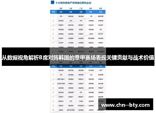 从数据视角解析B席对阵韩国的意甲赛场表现关键贡献与战术价值