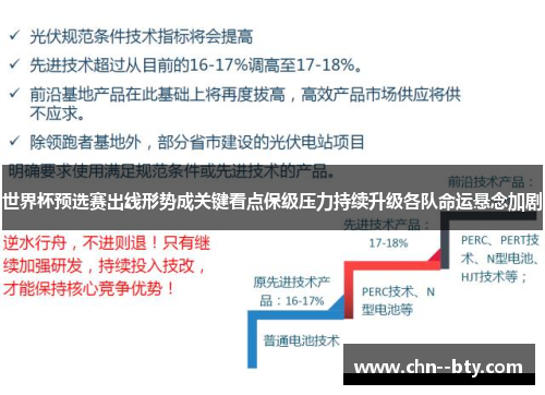 世界杯预选赛出线形势成关键看点保级压力持续升级各队命运悬念加剧