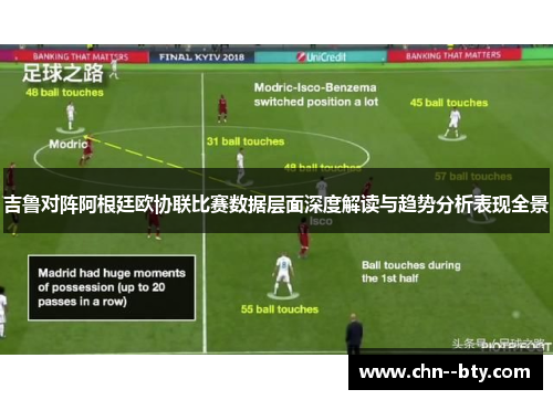 吉鲁对阵阿根廷欧协联比赛数据层面深度解读与趋势分析表现全景