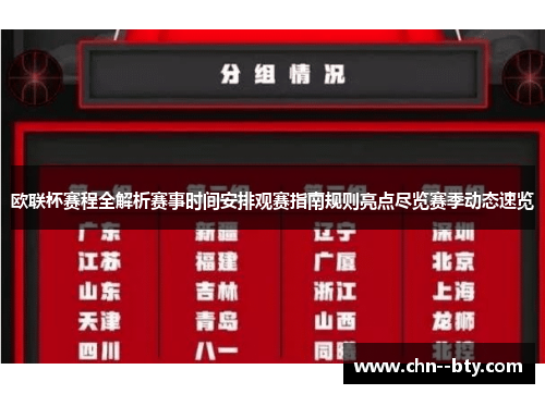 欧联杯赛程全解析赛事时间安排观赛指南规则亮点尽览赛季动态速览 欧联杯赛程全解析赛事时间安排观赛指南规则亮点尽览赛季动态速览