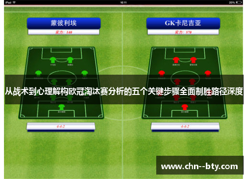 从战术到心理解构欧冠淘汰赛分析的五个关键步骤全面制胜路径深度