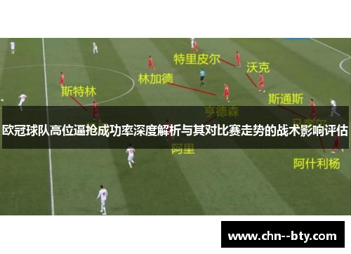 欧冠球队高位逼抢成功率深度解析与其对比赛走势的战术影响评估