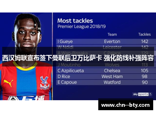 西汉姆联宣布签下曼联后卫万比萨卡 强化防线补强阵容 西汉姆联宣布签下曼联后卫万比萨卡 强化防线补强阵容