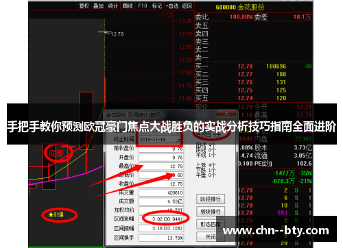 手把手教你预测欧冠豪门焦点大战胜负的实战分析技巧指南全面进阶 手把手教你预测欧冠豪门焦点大战胜负的实战分析技巧指南全面进阶